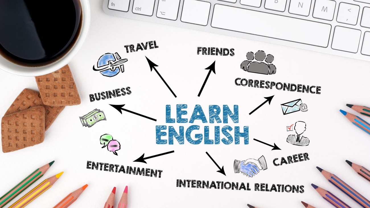 Learn English Concept. Chart with keywords and icons. White office desk.